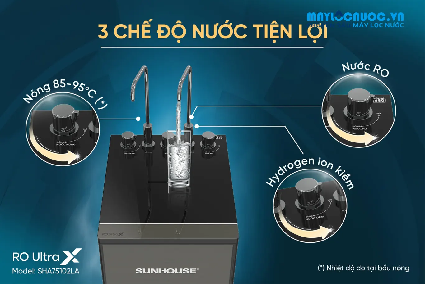 MÁY LỌC NƯỚC ION KIỀM HYDROGEN UltraX SUNHOUSE SHA75102LA - 10 cấp lọc